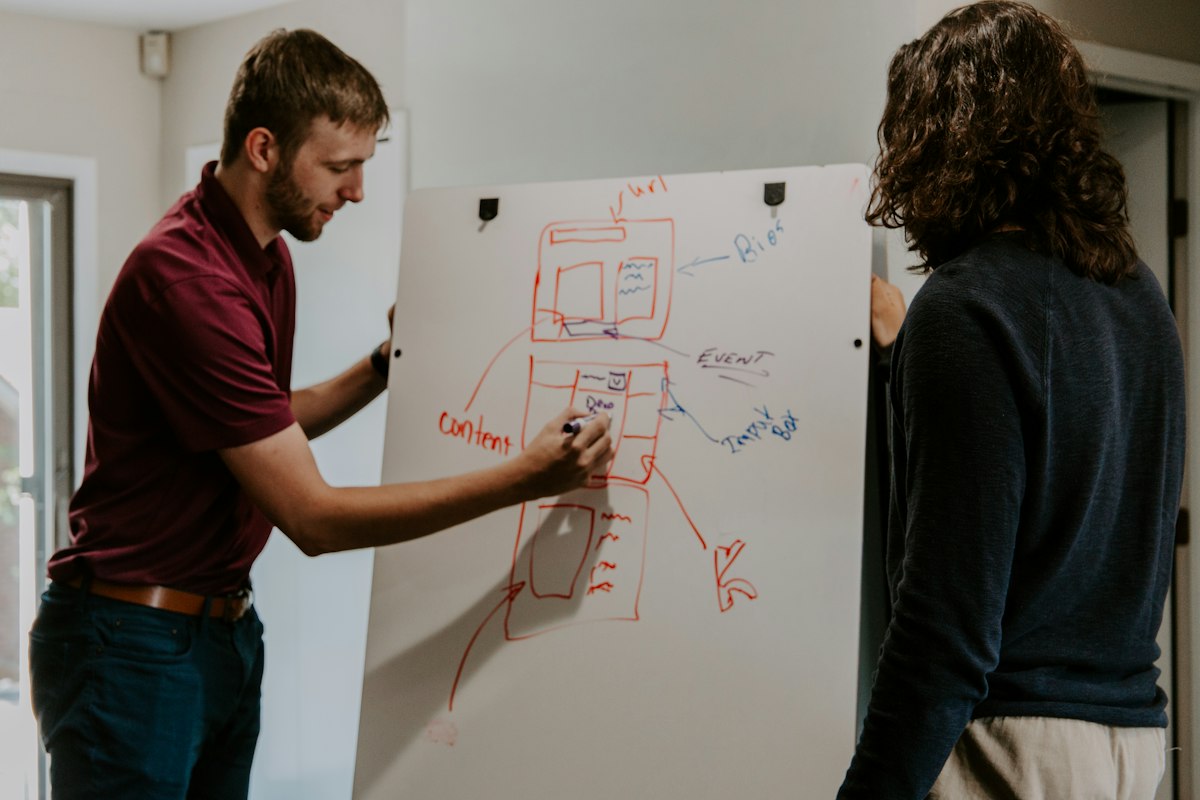 Operations team planning on a whiteboard